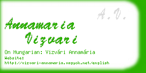 annamaria vizvari business card